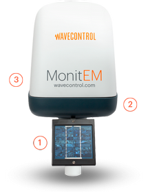 MonitEM - Stacja monitorująca