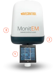 MonitEM - Stacja monitorująca