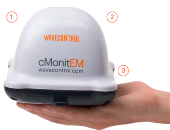 Monitoring 24h/365 - system alarmowy, zdlana komunikacja